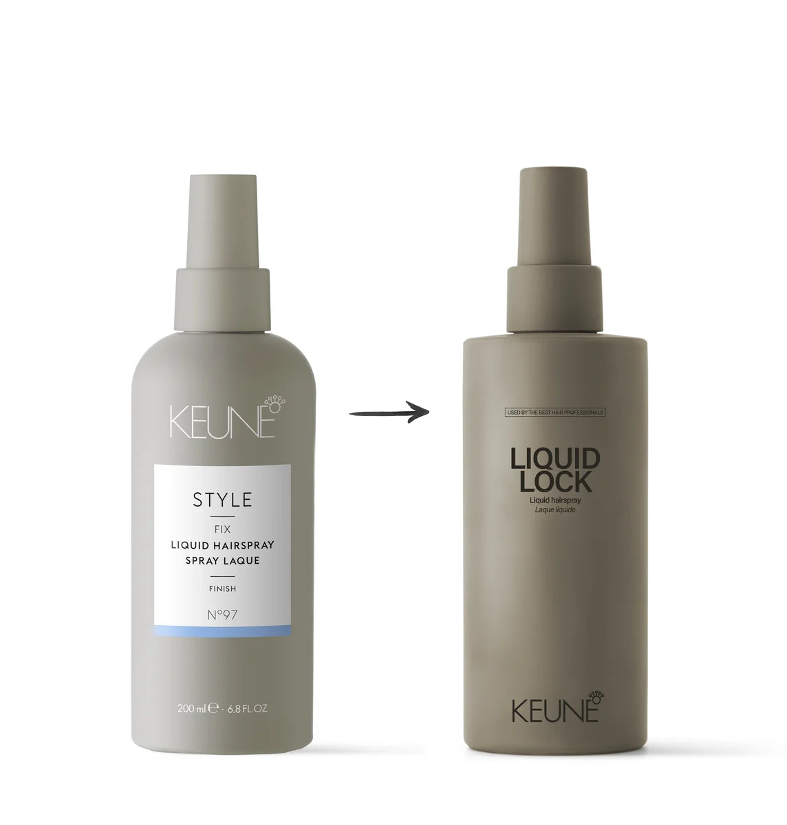 Keune Liquid Lock 200ml